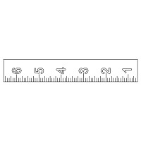 growth chart